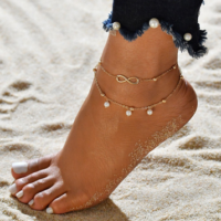 Infinity Anklet